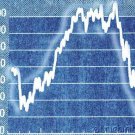 Economics - Markets - Prices & Business Competition - Supply & Demand