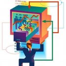 The Computer-Based Information System - The Management Information System