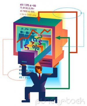 The Computer-Based Information System - The Management Information System