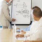Application - Development & Administration - Relational Database Design - Physical Database Design