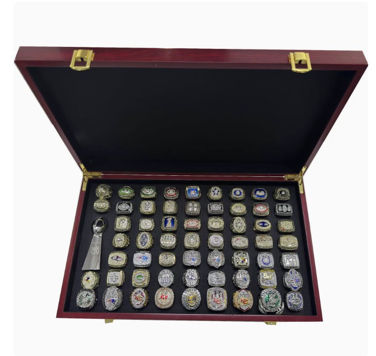 60Pcs Super Bowl Championship Rings With Trophy From 1966 to 2025 Christmas Gift