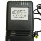 Power Adaptor 12V 2Amp for DVR, Cameras & Orther IT Products Electronics Product