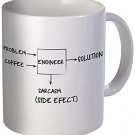 Willcallyou Engineer Problem Solution Sarcasm Side Effect 11 Ounces Funny Coffee Mug
