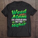 Tadostore Womens Funny Weed Mom Gift For Cannabidiol Plant Kush Stoner Women Tee Shirt