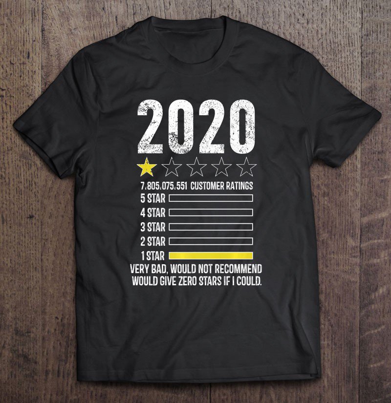 Tadostore 2020 Review Very Bad Would Not Recommend 1 Star Funny Tee Shirt