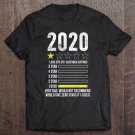 Tadostore 2020 Review Very Bad Would Not Recommend 1 Star Funny Tee Shirt