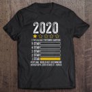 Tadostore 2020 Very Bad Would Not Recommend - One Star Review Funny Tee Shirt