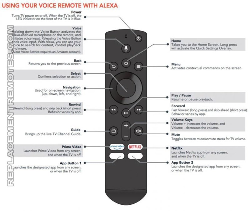 Original Remote Control For TOSHIBA CTRC1US19 Fire Edition TV CTRC1US