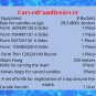 Materials for making carved candles 8 colours 100gr each 5molds 100m Cotton Wick