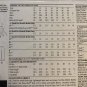 New Look 64971 Misses Slacks, Capris and Top  Sewing Pattern Size 10 - 12 - 14 - 16 - 18- 20- 22