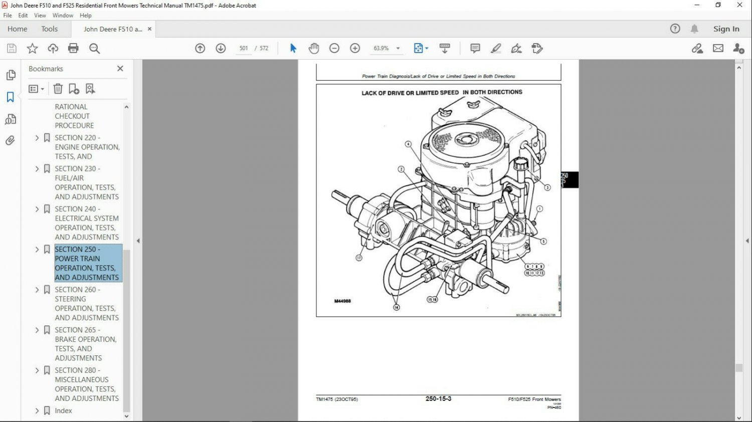 John Deere F510 And F525 Residential Front Mower Technical Manual