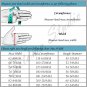 Silicified Jade Bangle 59MM Porcelain Luster Multicolored Celestial Eye