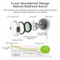 Genuine Huawei CM33 GA-0296 Hi-Res Stereo Handsfree Earphones P20 P40 Mate 20 P30 P40 PRO
