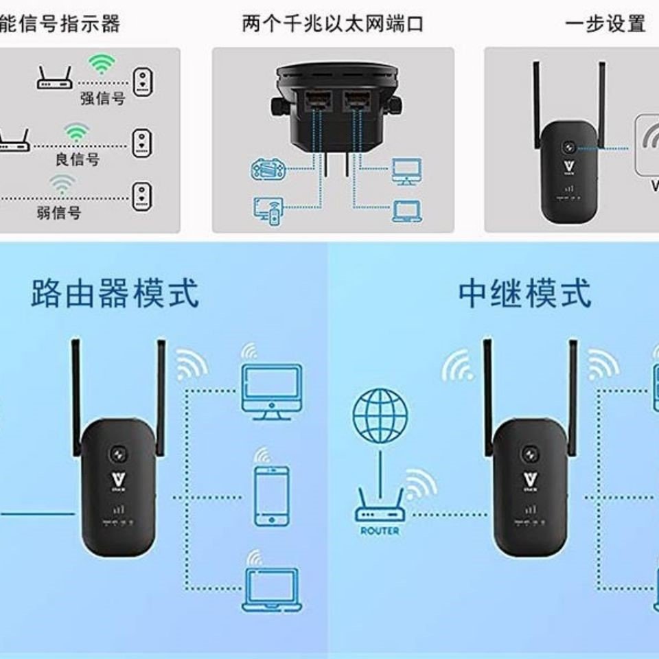Juplink EC41200 WiFi Range Extender 1200M Repeater Wireless Dual Band