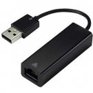 Original genuine BizLink USB2.0 Ethernet card converter rtl8152bn chip USB to RJ