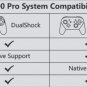 mojhon BIGBIG WON ADAPEX R100 Pro WIRED ADAPTER for Xbox and PS5 Controller