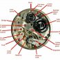 WRIST WATCH REPAIR SERVICE Autran & Viala Aztorin Balmain MOVEMENT MAINTENANCE