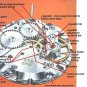 Paul Gerber Morgan Pierre Kunz WRIST WATCH REPAIR SERVICE MOVEMENT MAINTENANCE