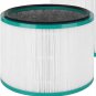Colorfullife 2 Pack Replacement Filter for Dyson HP01, HP02, DP01, DP02