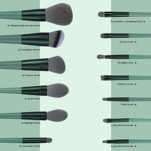 Makeup Brushes 22 Pcs Makeup Kit New...