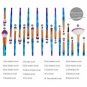 20Pcs Makeup Brushes Tool Set Eye Shadow Foundation Powder Eyeliner Blend Brush