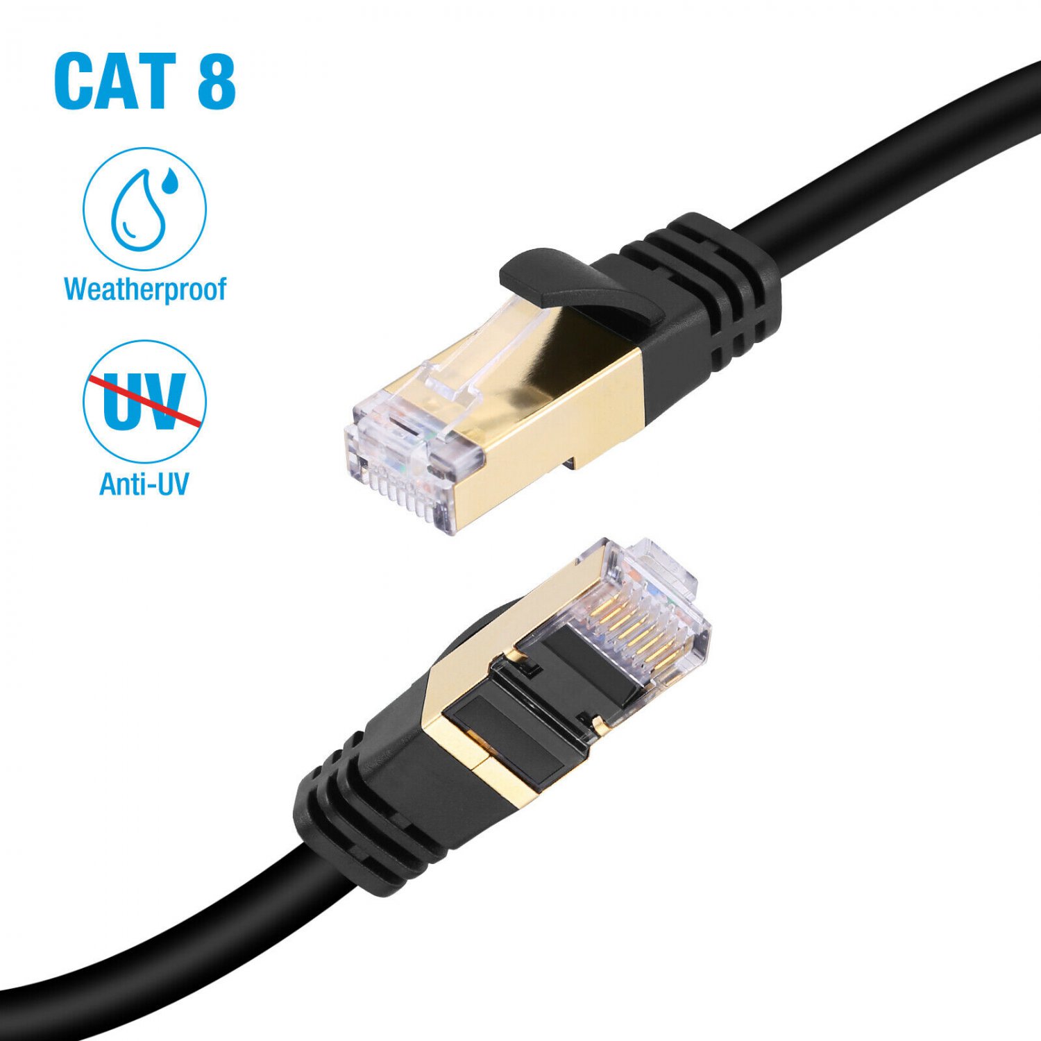 2X 1 M Meter CAT8 Cat 8 Ethernet Network Lan Cable Cord 24AWG SFTP ...