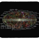 mouse pad GALACTIC CLUSTERS cosmology astronomy