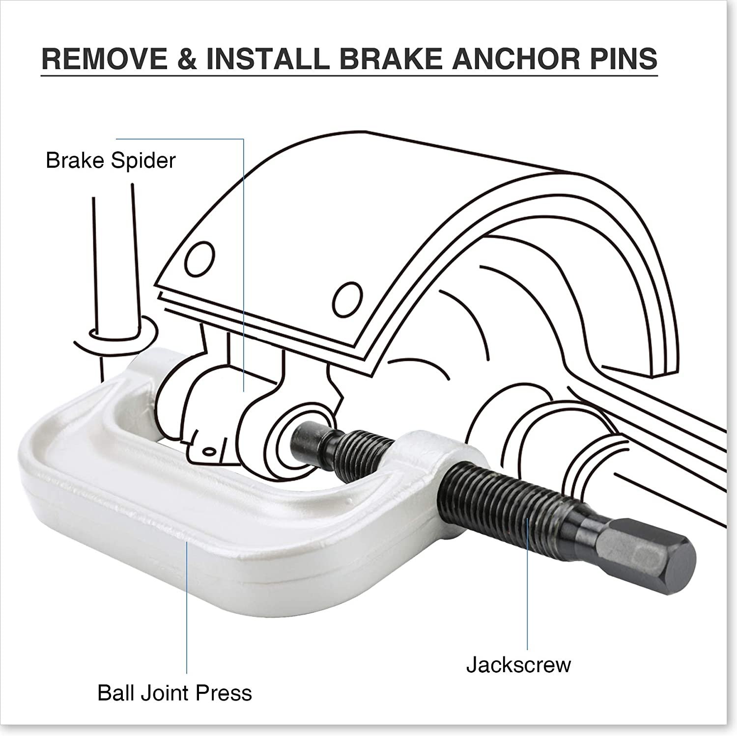 Master Ball Joint PressUpper and Lower Ball Joint Removal Tool