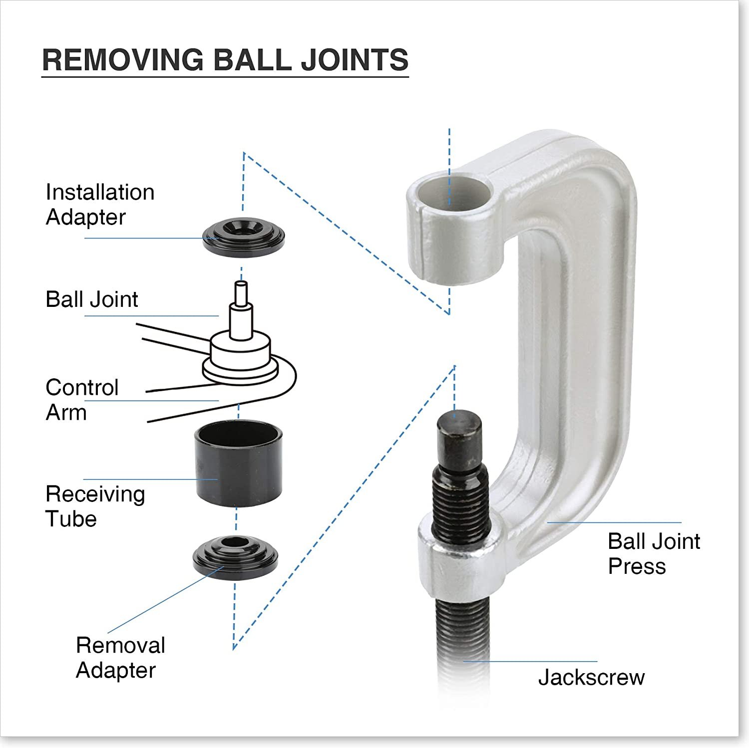 Master Ball Joint Press Upper And Lower Ball Joint Removal Tool   60416f67949e7 516637b 