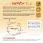 2 X 30 Film Tablets ENERVON-C Vitamin B-Complex with 500mg Vitamin C