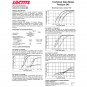 2 X LOCTITE 243 MEDIUM STRENGTH THREADLOCK BEST EVER METAL ADHESIVE 50 ML