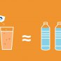 Liquid I.V. Hydration Multiplier Plus Immune Support, 24 Stick Packs