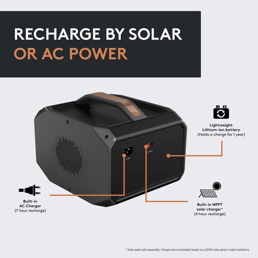 Duracell PowerBlock 500 Portable Gasless Battery Generator