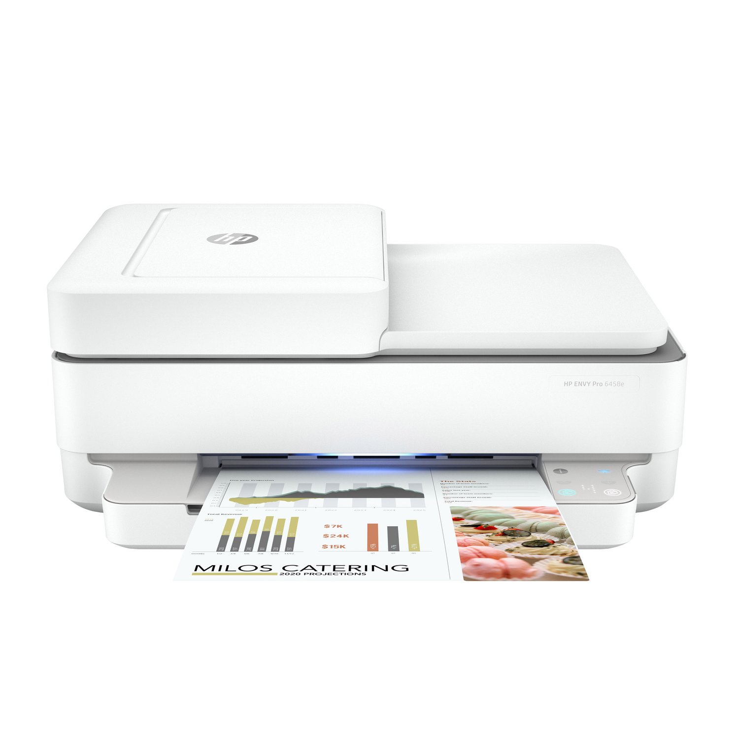 HP Envy Pro 6458e AllInOne Printer