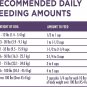 Purina One SmartBlend Vibrant Maturity 7+ Adult Formula Dry Dog Food