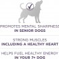 Purina One SmartBlend Vibrant Maturity 7+ Adult Formula Dry Dog Food
