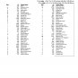 Hell's Gate ~~ Cross Stitch Pattern - XL design size black & white chart