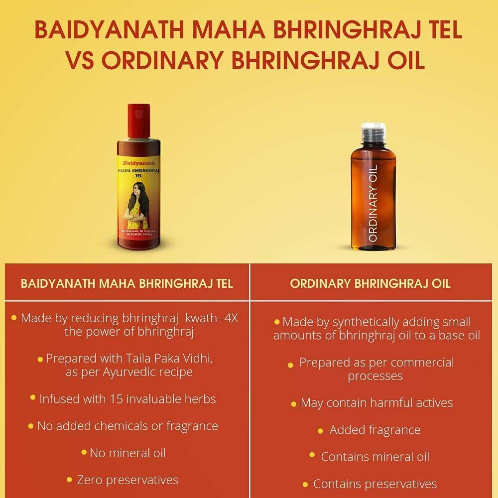 Baidyanath Mahabhringraj Tel - Ayurvedic Hair Oil, (Pack Of 1)