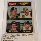 1965 Topps Rookie Stars Rene Lachemann Johnny Odom Jim Hunter RC-UER Tim on back Skip Lockwood SP