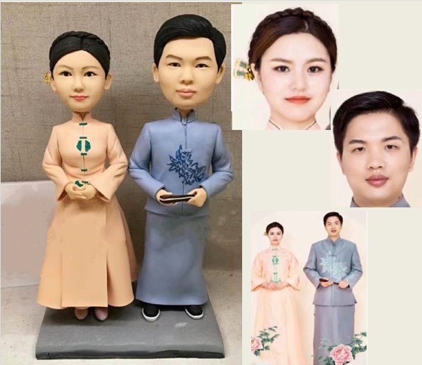 Custom Handmade 3D art Doll, Personalized Wedding Figurine For Couples, Anniversary Gifts Parents