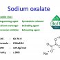 100g Sodium oxalate