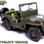 &iacute;&nbsp;&frac14;&iacute;&frac34;�&iacute;&nbsp;&frac14;&iacute;&para;� HTF KEYCHAIN &acirc;�&ordf; WILLYS JEEP GPW MB &acirc;�&ordf; ARMY WW2 KOREA VIETNAM &iacute;&nbsp;&frac12;&iacute;&sup2;�NICE GIFT&iacute;&nbsp;&frac12;&iacute;&sup2;�&iacute;&nbsp;&frac14;