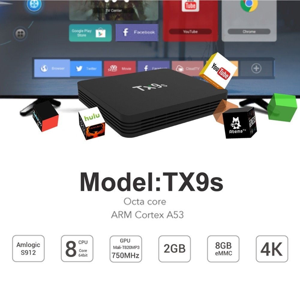 Обзор tx9s android smart tv box