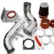 Intakes