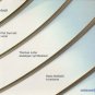 phil durrant, thomas lehn, radu malfatti - dach CD 2001 erstwhile 4 tracks like new erstwhile 014