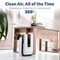 SmartTrue HEPA Air Purifier for Home WITH PETS