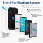 SmartTrue HEPA Air Purifier for Home WITH PETS