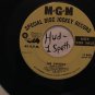 Alan Logan - Corsican Dance / The Carioca On M/G/M (DJ Special Promo)