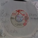 Scion Success - Here Comes The Bride / Faahatimah (Used) 7"