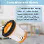 Filter Replacement for Shark ION W1 S87 WV200 WV201 WV205 WV220 Handheld Vacuum